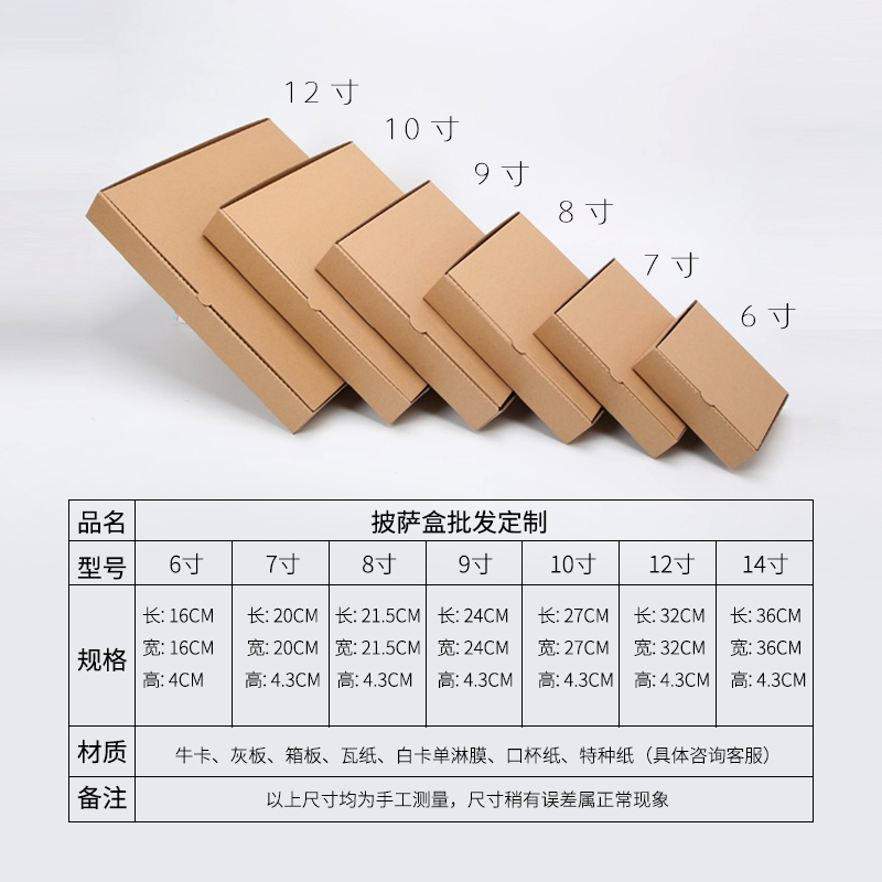 紙盒定制有哪些好處？