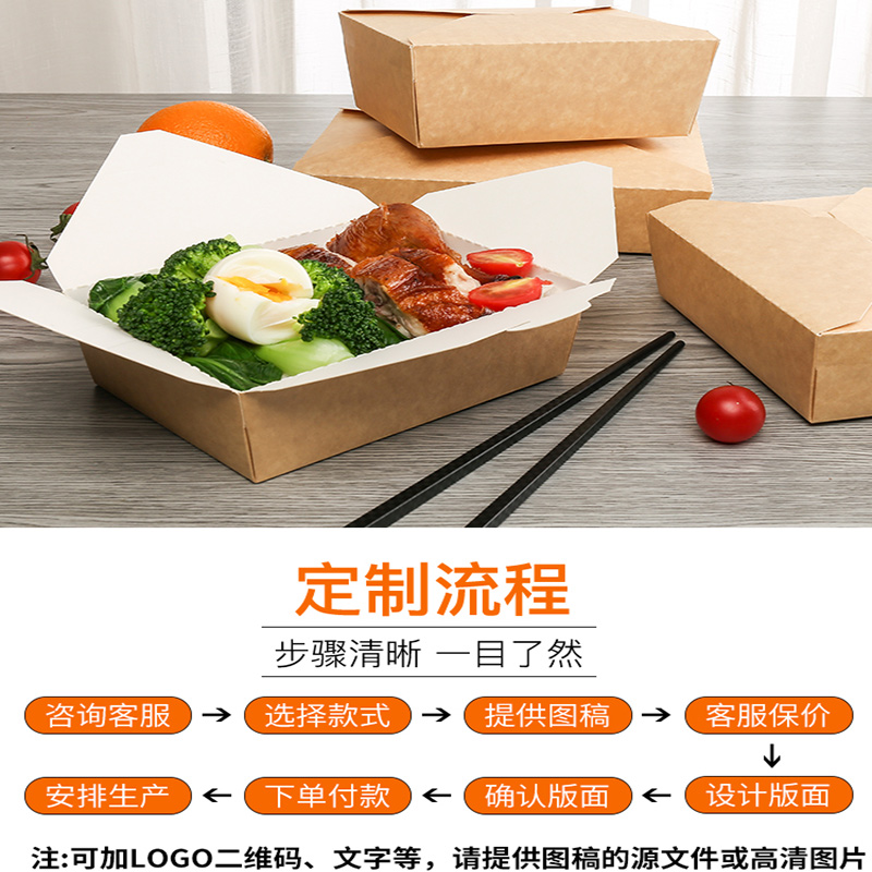 一次性外賣盒哪個牌子好？