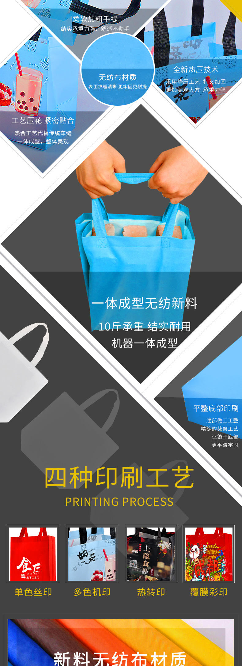 無紡布袋詳情頁(yè)_03.jpg